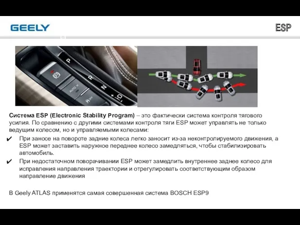 ESP Система ESP (Electronic Stability Program) – это фактически система