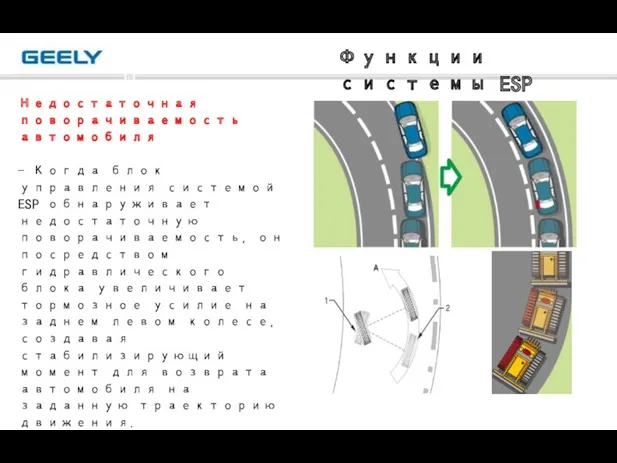 Недостаточная поворачиваемость автомобиля - Когда блок управления системой ESP обнаруживает