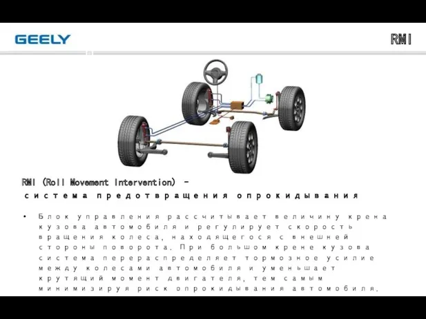 RMI RMI (Roll Movement Intervention) – система предотвращения опрокидывания Блок