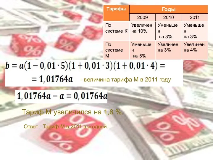 - величина тарифа М в 2011 году Тариф М увеличился