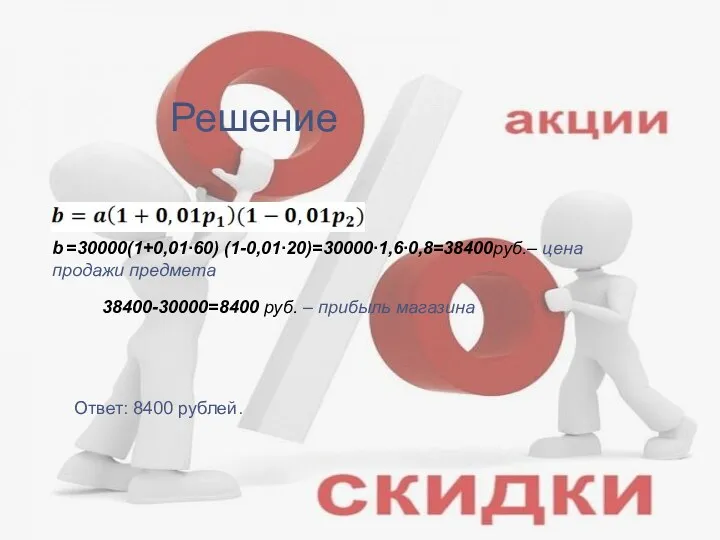 Решение b =30000(1+0,01∙60) (1-0,01∙20)=30000∙1,6∙0,8=38400руб.– цена продажи предмета 38400-30000=8400 руб. – прибыль магазина Ответ: 8400 рублей.