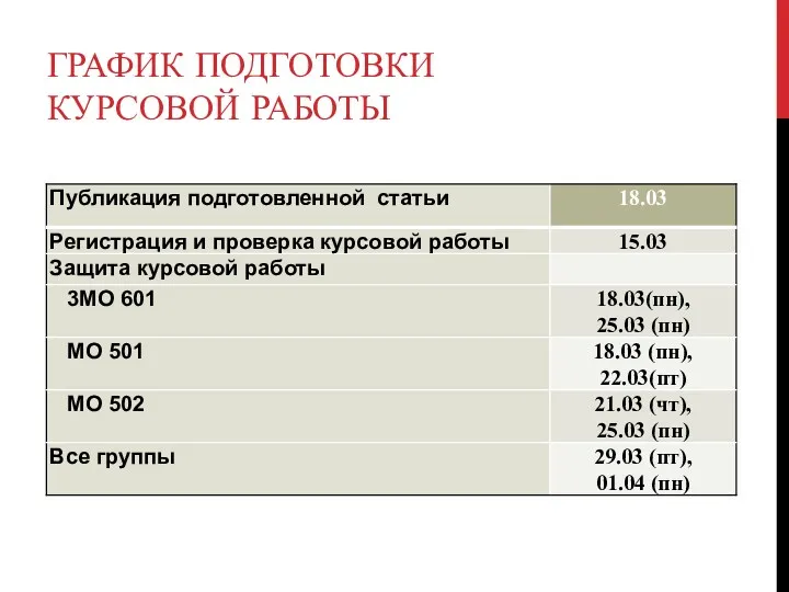 ГРАФИК ПОДГОТОВКИ КУРСОВОЙ РАБОТЫ