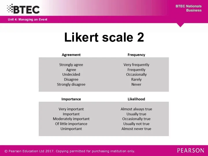 Likert scale 2 © Pearson Education Ltd 2017. Copying permitted for purchasing institution only.