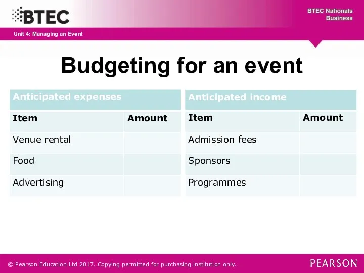 Budgeting for an event © Pearson Education Ltd 2017. Copying permitted for purchasing institution only.