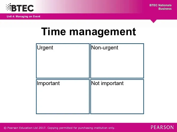 Time management © Pearson Education Ltd 2017. Copying permitted for purchasing institution only.