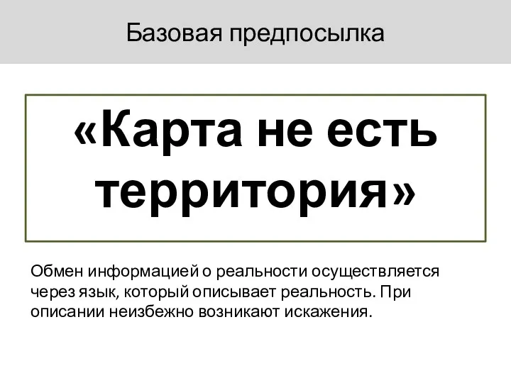 «Карта не есть территория» Базовая предпосылка Обмен информацией о реальности