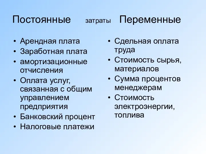 Постоянные затраты Переменные Арендная плата Заработная плата амортизационные отчисления Оплата