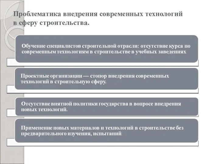 Проблематика внедрения современных технологий в сферу строительства.