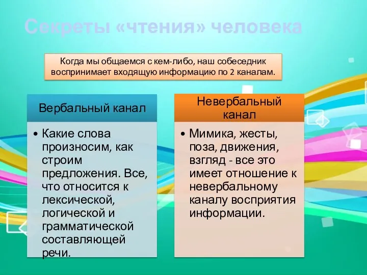 Секреты «чтения» человека Когда мы общаемся с кем-либо, наш собеседник воспринимает входящую информацию по 2 каналам.