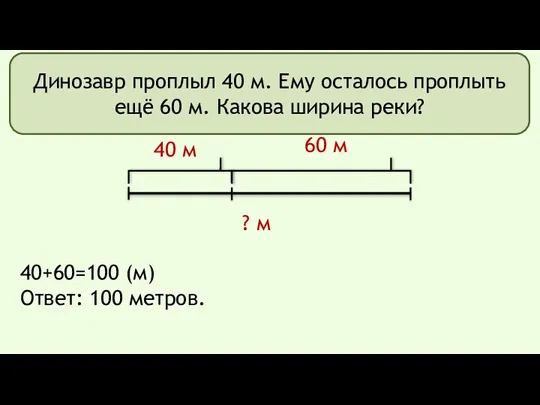 ? м 40 м 60 м Динозавр проплыл 40 м.