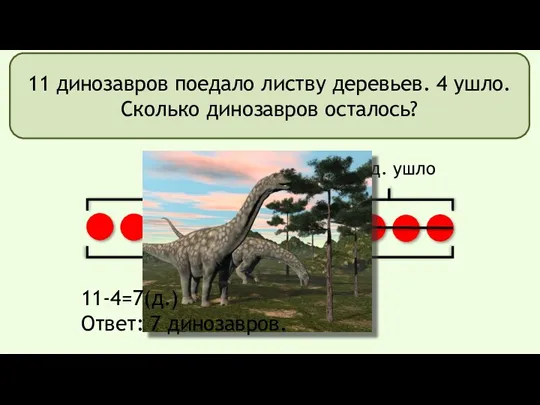 11 динозавров поедало листву деревьев. 4 ушло. Сколько динозавров осталось?