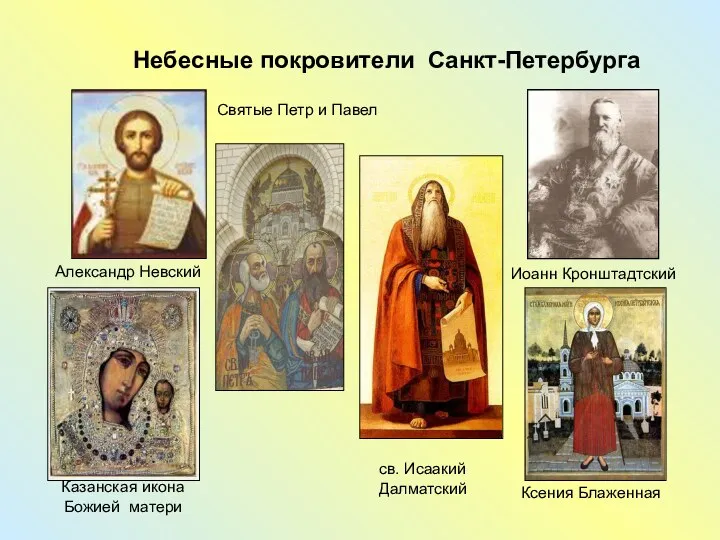 Небесные покровители Санкт-Петербурга Казанская икона Божией матери Ксения Блаженная Александр