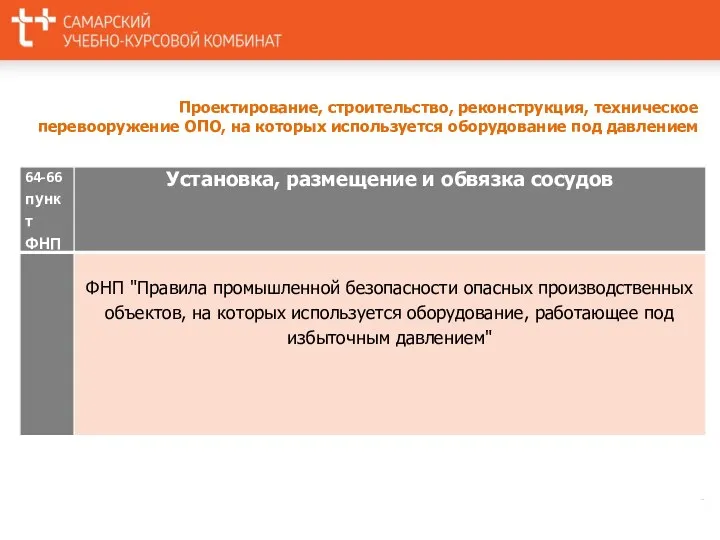 Проектирование, строительство, реконструкция, техническое перевооружение ОПО, на которых используется оборудование под давлением