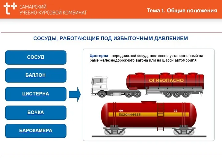 Тема 1. Общие положения