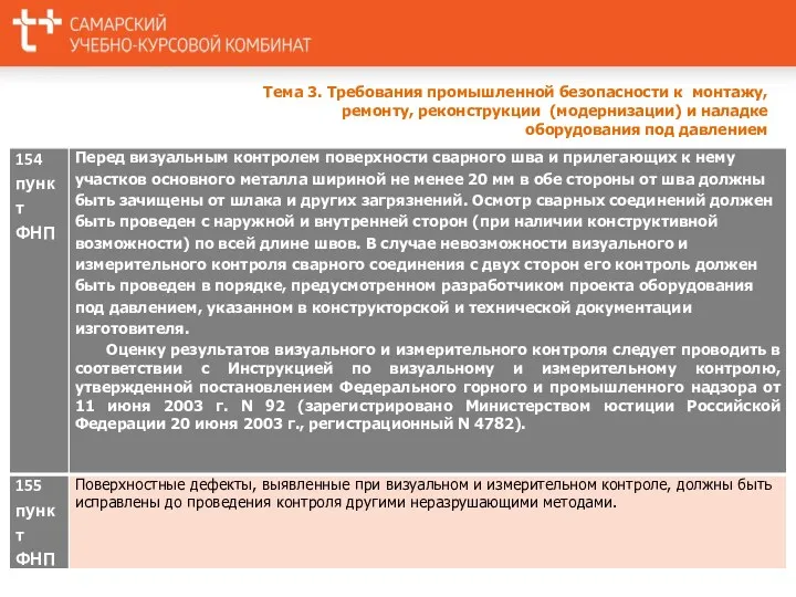 Тема 3. Требования промышленной безопасности к монтажу, ремонту, реконструкции (модернизации) и наладке оборудования под давлением