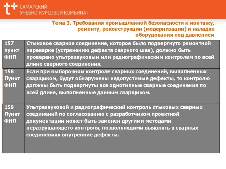 Тема 3. Требования промышленной безопасности к монтажу, ремонту, реконструкции (модернизации) и наладке оборудования под давлением