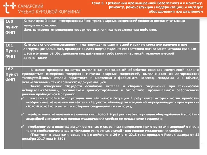 Тема 3. Требования промышленной безопасности к монтажу, ремонту, реконструкции (модернизации) и наладке оборудования под давлением