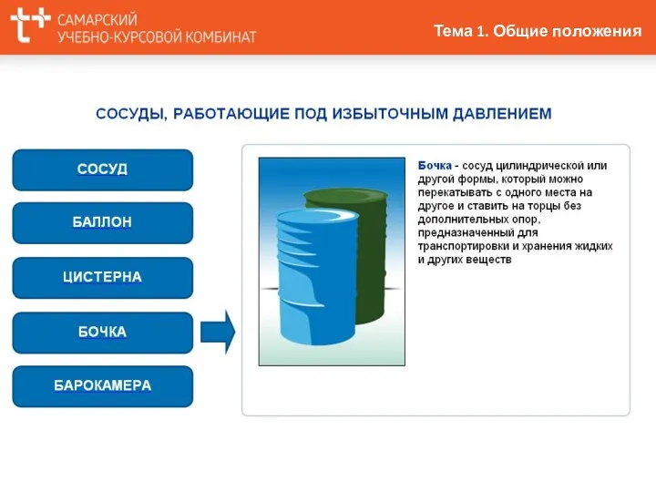 Тема 1. Общие положения