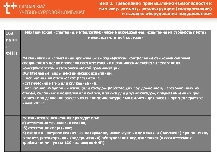 Тема 3. Требования промышленной безопасности к монтажу, ремонту, реконструкции (модернизации) и наладке оборудования под давлением