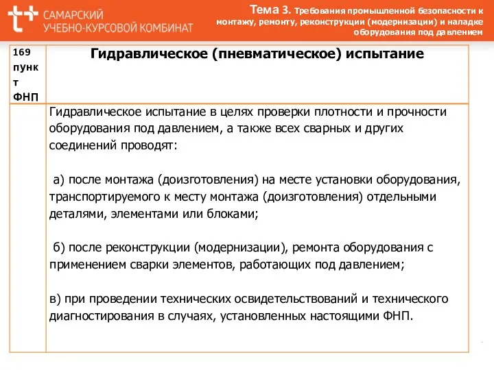 Тема 3. Требования промышленной безопасности к монтажу, ремонту, реконструкции (модернизации) и наладке оборудования под давлением