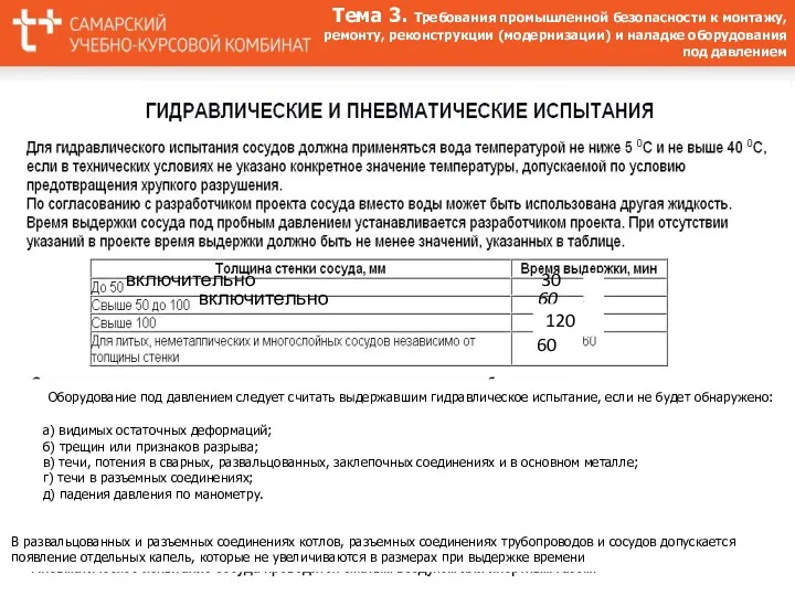 Тема 3. Требования промышленной безопасности к монтажу, ремонту, реконструкции (модернизации)