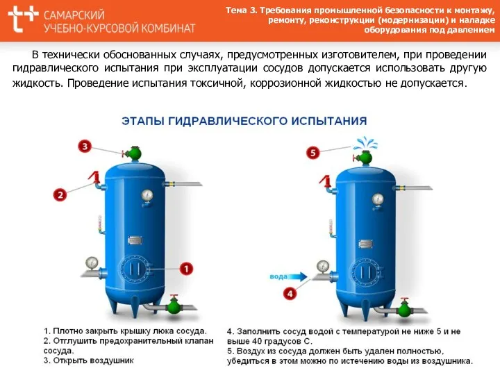 Тема 3. Требования промышленной безопасности к монтажу, ремонту, реконструкции (модернизации)