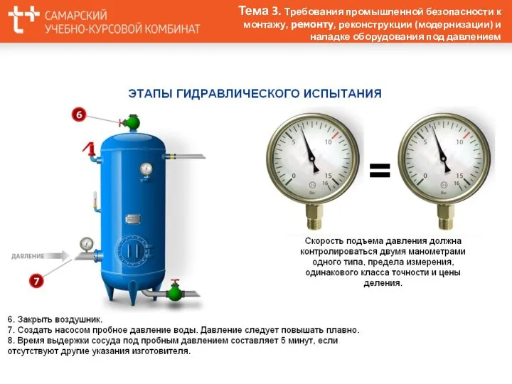 Тема 3. Требования промышленной безопасности к монтажу, ремонту, реконструкции (модернизации) и наладке оборудования под давлением