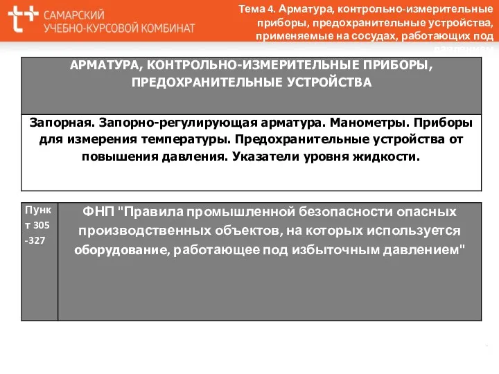 Тема 4. Арматура, контрольно-измерительные приборы, предохранительные устройства, применяемые на сосудах, работающих под давлением