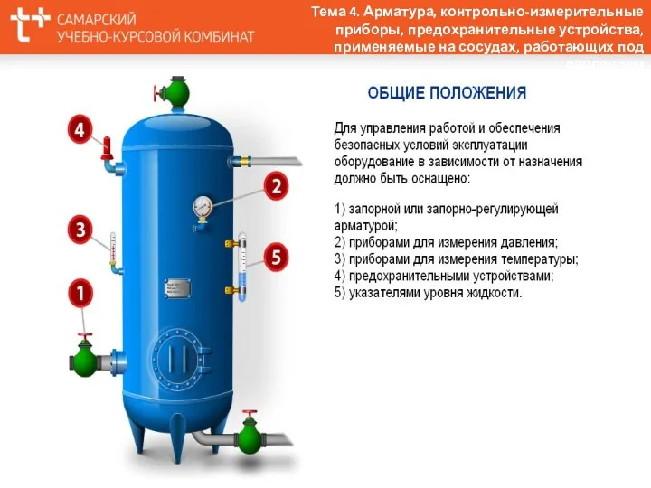 Тема 4. Арматура, контрольно-измерительные приборы, предохранительные устройства, применяемые на сосудах, работающих под давлением