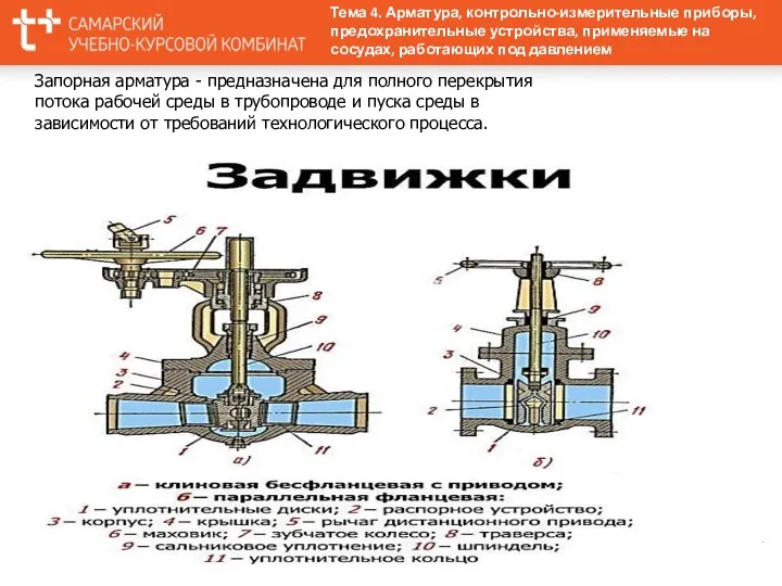 Запорная арматура - предназначена для полного перекрытия потока рабочей среды