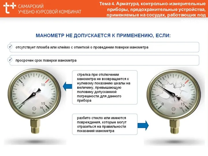 Тема 4. Арматура, контрольно-измерительные приборы, предохранительные устройства, применяемые на сосудах, работающих под давлением