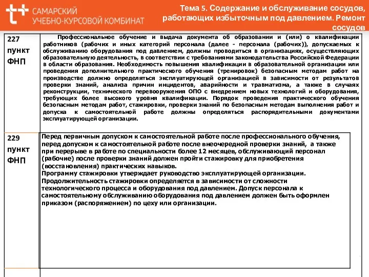 Тема 5. Содержание и обслуживание сосудов, работающих избыточным под давлением. Ремонт сосудов