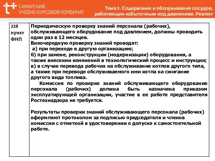 Тема 5. Содержание и обслуживание сосудов, работающих избыточным под давлением. Ремонт сосудов