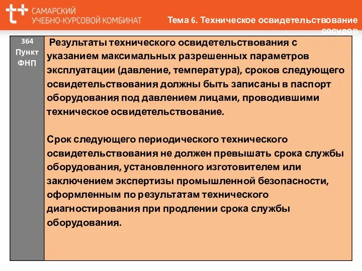 Тема 6. Техническое освидетельствование сосудов