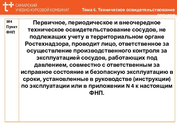 Тема 6. Техническое освидетельствование сосудов