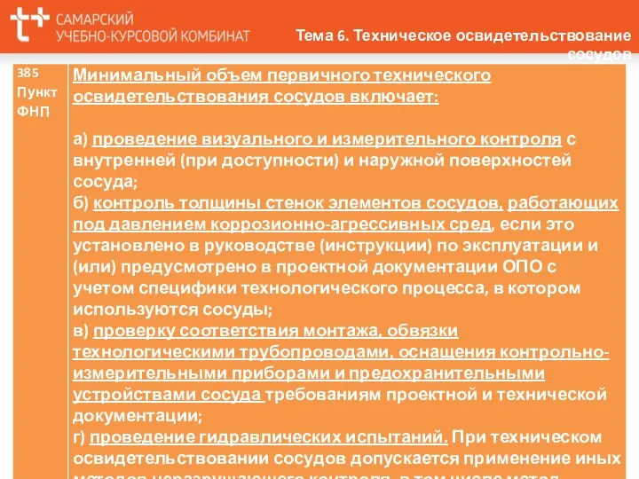 Тема 6. Техническое освидетельствование сосудов