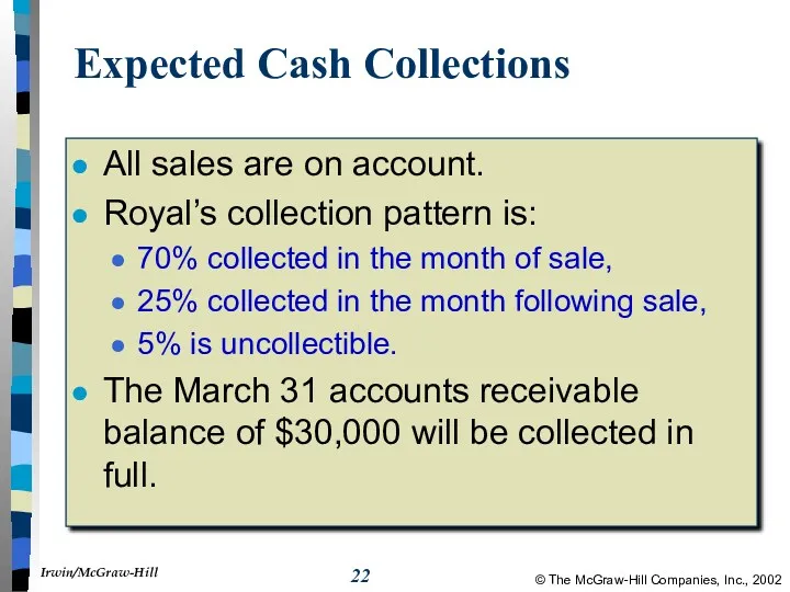 Expected Cash Collections All sales are on account. Royal’s collection