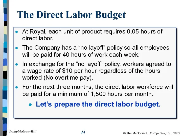 The Direct Labor Budget At Royal, each unit of product