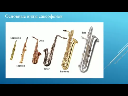 Основные виды саксофонов