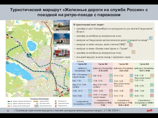 Туристический маршрут «Железные дороги на службе России» с поездкой на ретро-поезде с паровозом