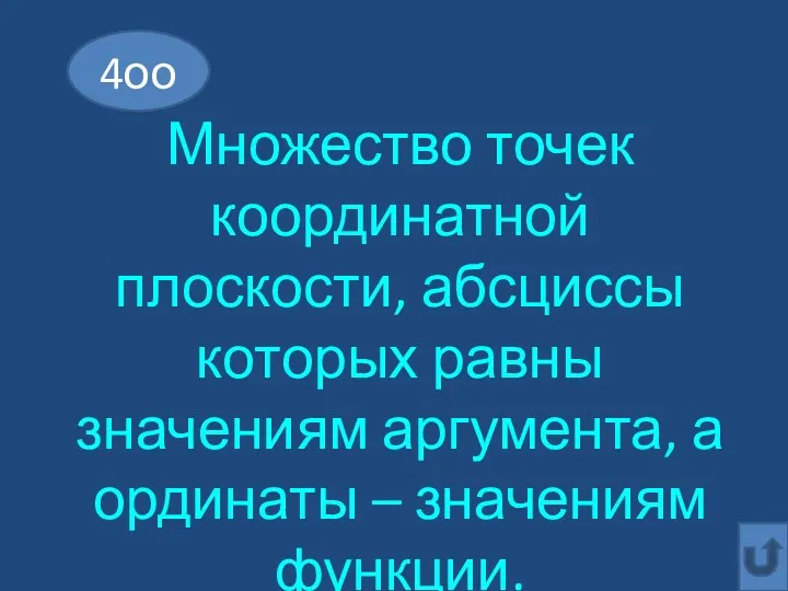 Множество точек координатной плоскости, абсциссы которых равны значениям аргумента, а ординаты – значениям функции. 4оо