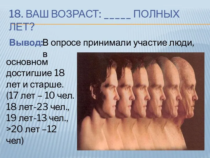 18. ВАШ ВОЗРАСТ: _____ ПОЛНЫХ ЛЕТ? Вывод: В опросе принимали участие люди, в