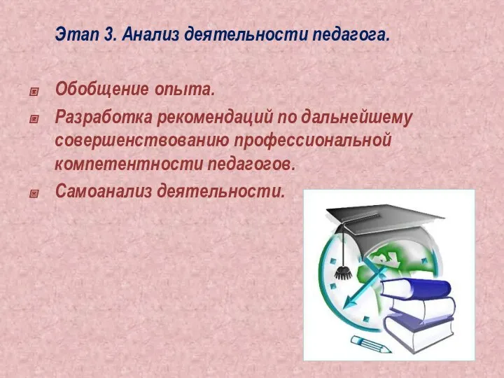 Этап 3. Анализ деятельности педагога. Обобщение опыта. Разработка рекомендаций по дальнейшему совершенствованию профессиональной