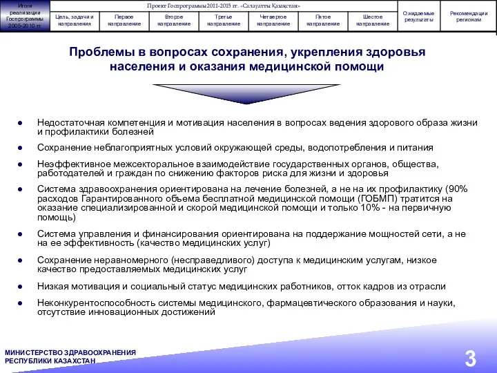 Недостаточная компетенция и мотивация населения в вопросах ведения здорового образа