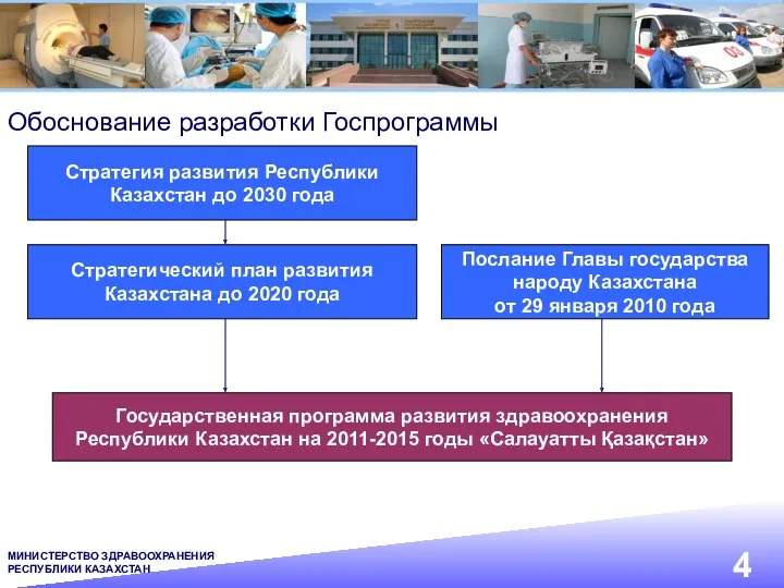 Обоснование разработки Госпрограммы Стратегия развития Республики Казахстан до 2030 года