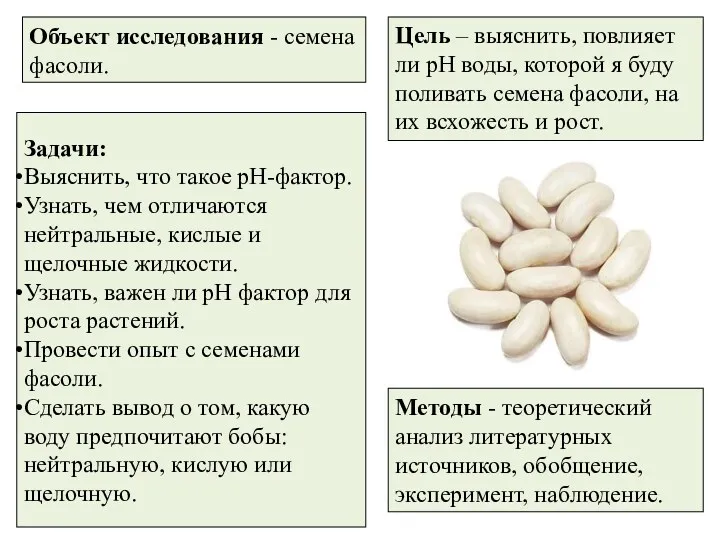 Цель – выяснить, повлияет ли рН воды, которой я буду