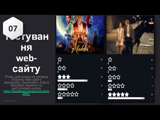 Тестування web-сайту Отже, для входу на головну сторінку Web-сайту кінотеатру