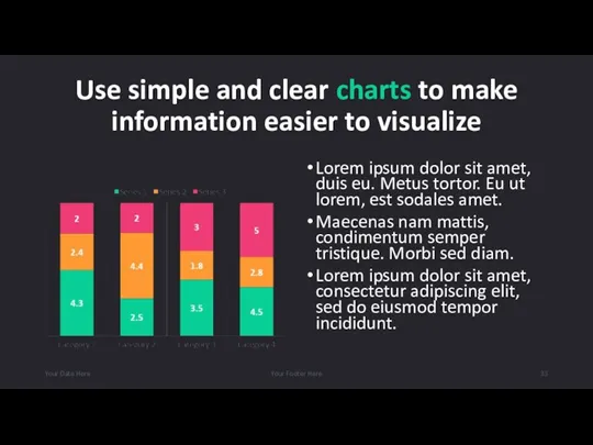 Use simple and clear charts to make information easier to