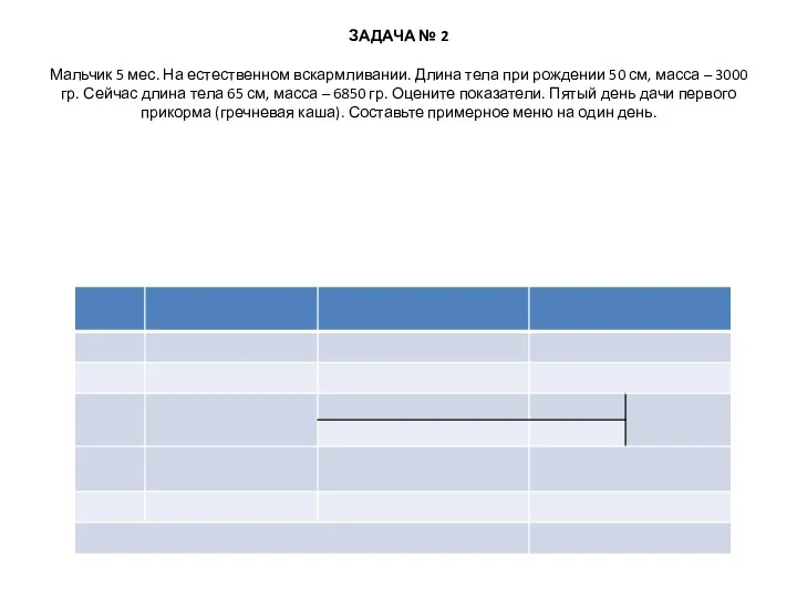 ЗАДАЧА № 2 Мальчик 5 мес. На естественном вскармливании. Длина