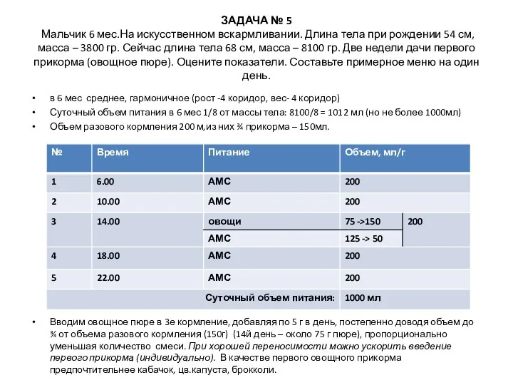 ЗАДАЧА № 5 Мальчик 6 мес.На искусственном вскармливании. Длина тела